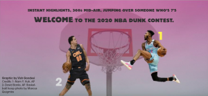 2020 NBA Slam Dunk Contest Review