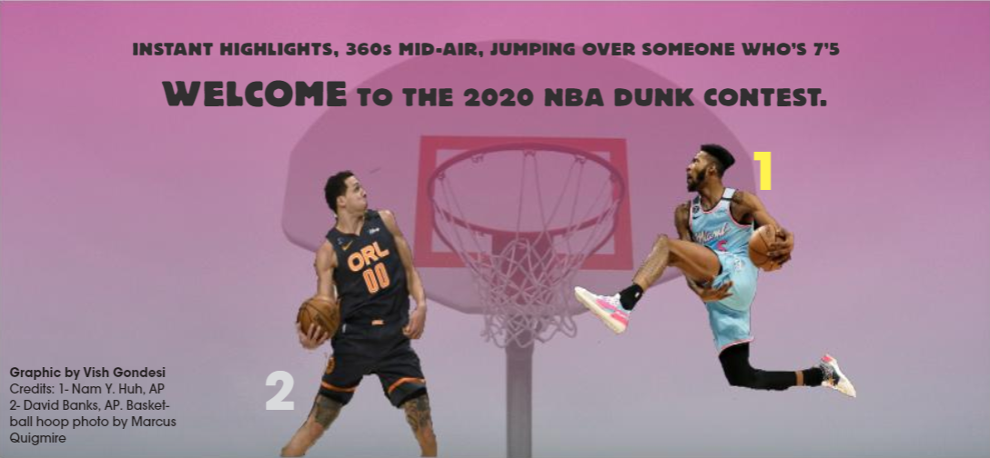 NBA Slam Dunk Contest 2016: Best Highlights and Reaction from Zach