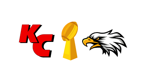 The Super Bowl 59 is between the Kansas City Chiefs and the Philadelphia Eagles