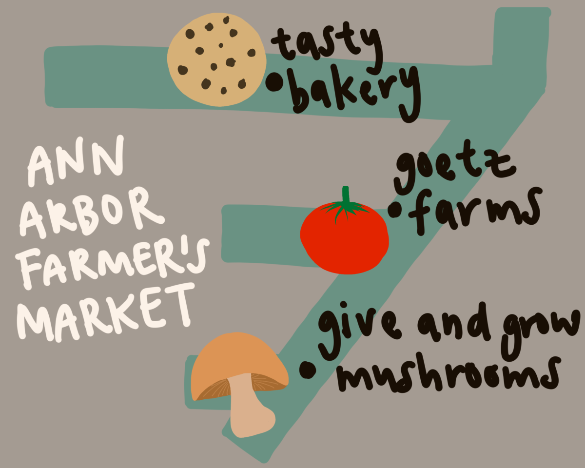 The Farmers Market is laid out with three sections to walk through.